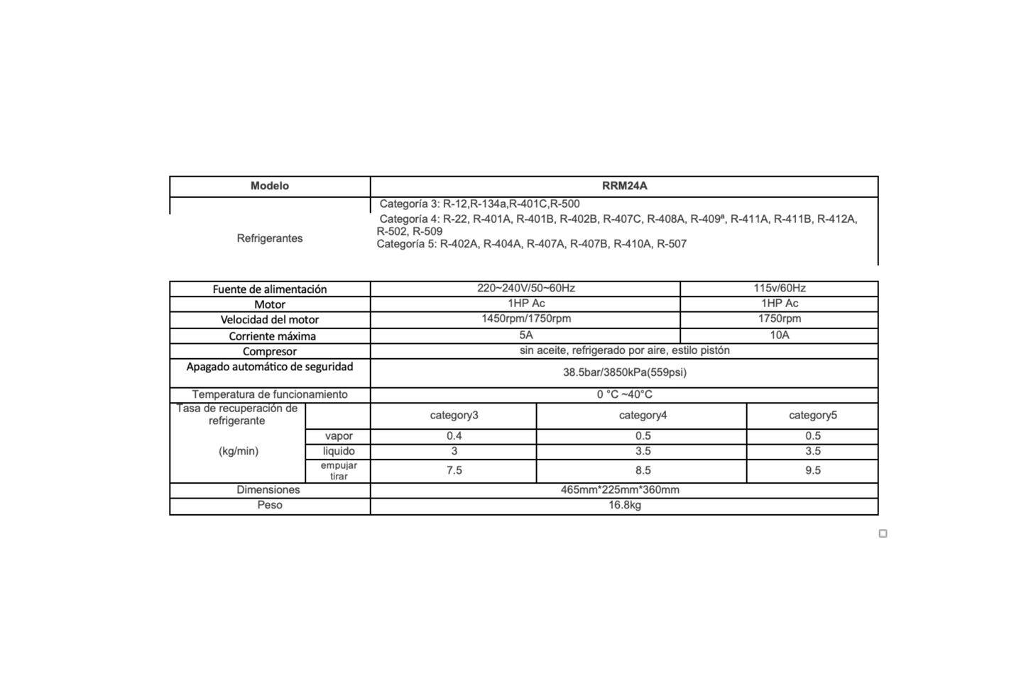 Recuperadora de refrigerante